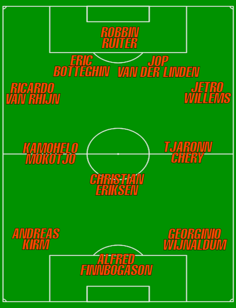 20130805 - Week 1 Eredivisie