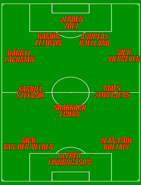 20130918 - Week 6 Eredivisie