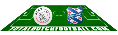Ajax-Heerenveen