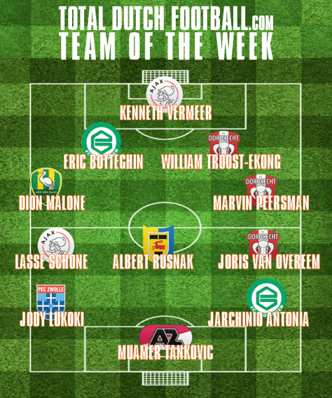TeamOfTheWeek-1