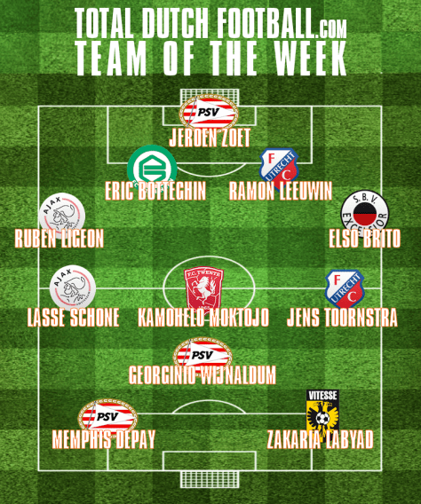 TeamOfTheWeek-2