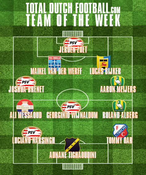 TeamOfTheWeek-3