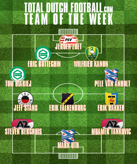 TeamOfTheWeek-4