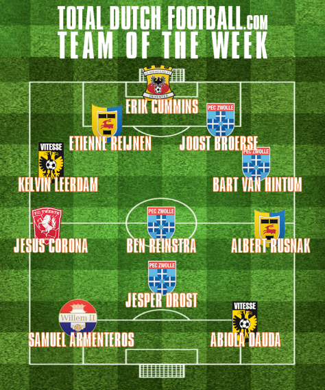 TeamOfTheWeek-5