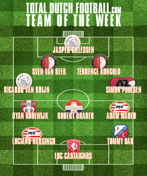 TeamOfTheWeek-6