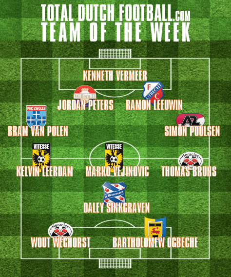 TeamOfTheWeek-8