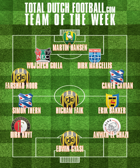 TeamOfTheWeek-1