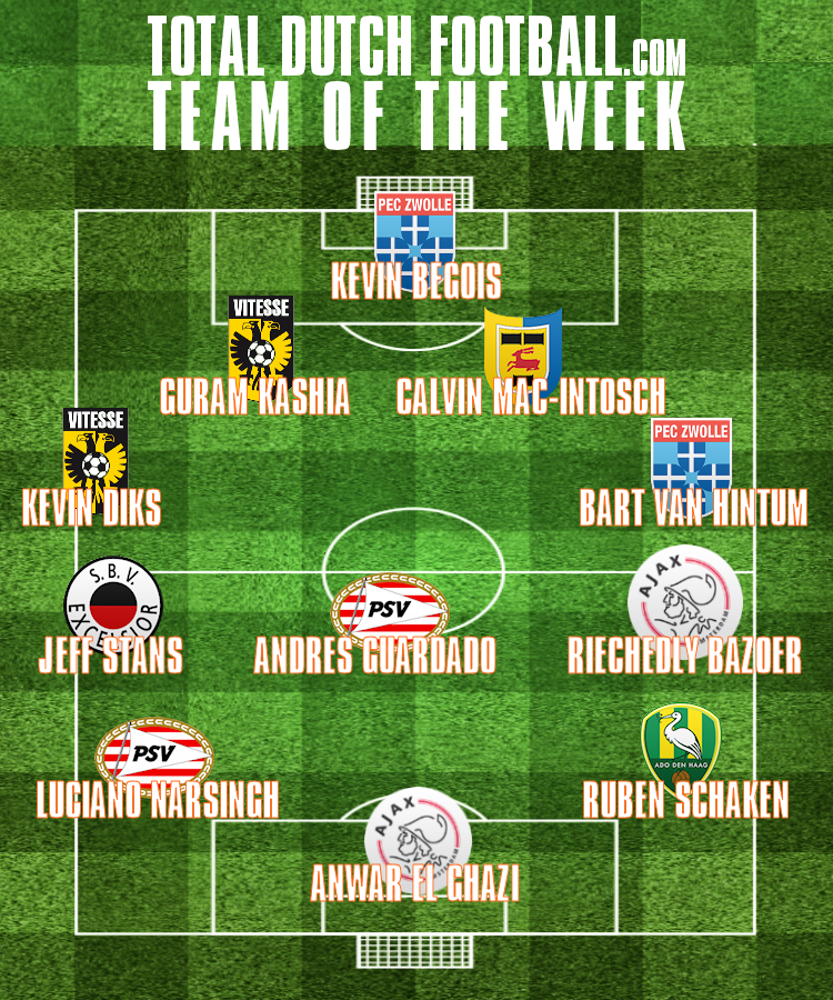 TeamOfTheWeek-2