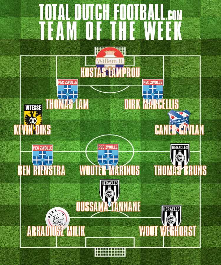 TeamOfTheWeek-3