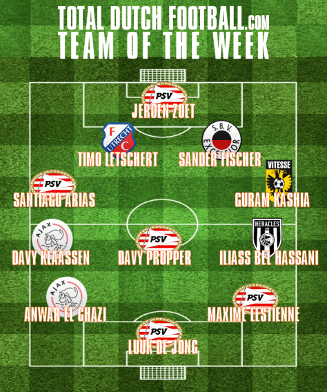 TeamOfTheWeek-4