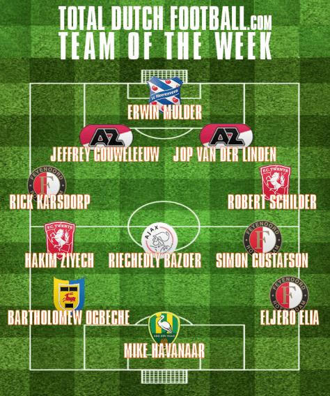 TeamOfTheWeek-7