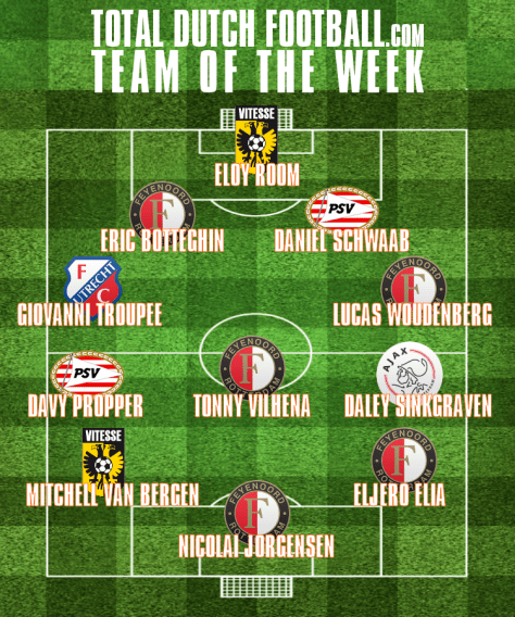 TeamOfTheWeek-1