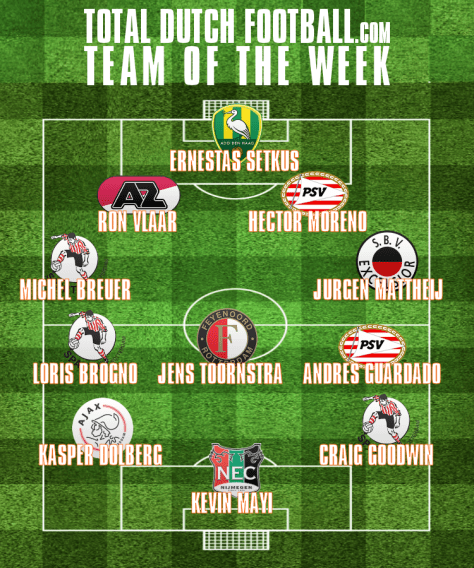 TeamOfTheWeek-2