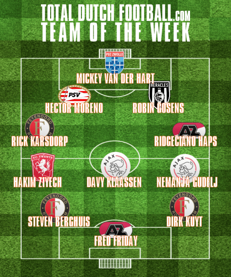 TeamOfTheWeek-4